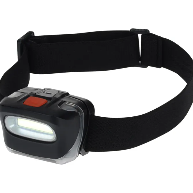 COB Headlamp
