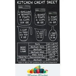 Kitchen Cheat Sheet Magnet - 30 mil