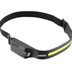 Rechargeable COB Headlamp