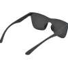 Rimless Shield Sunglasses